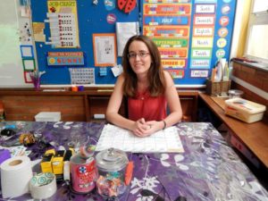 Problem przyszłorocznych pierwszoklasistów